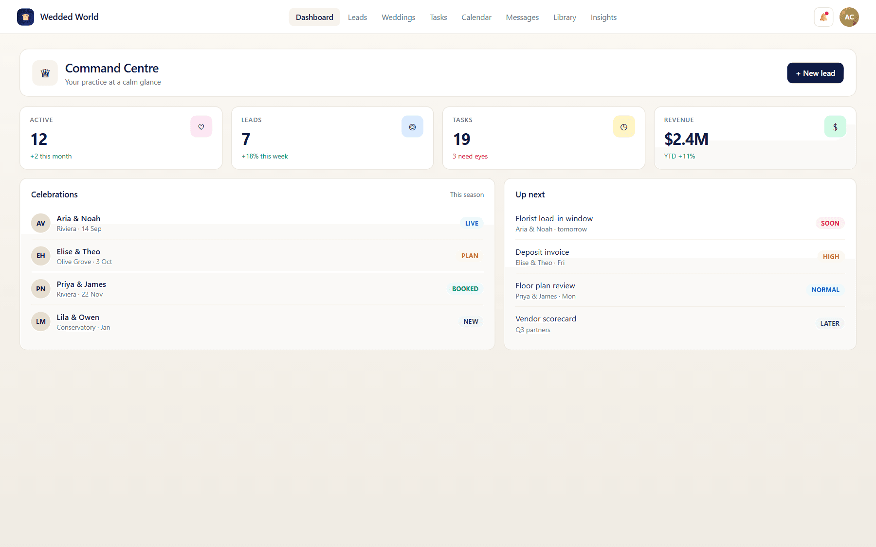 Command Centre product visual