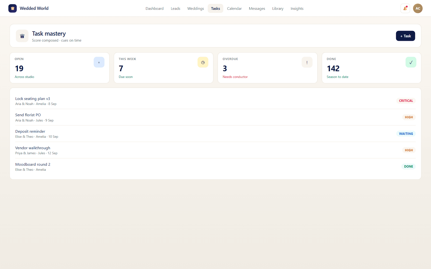 Task Mastery product visual